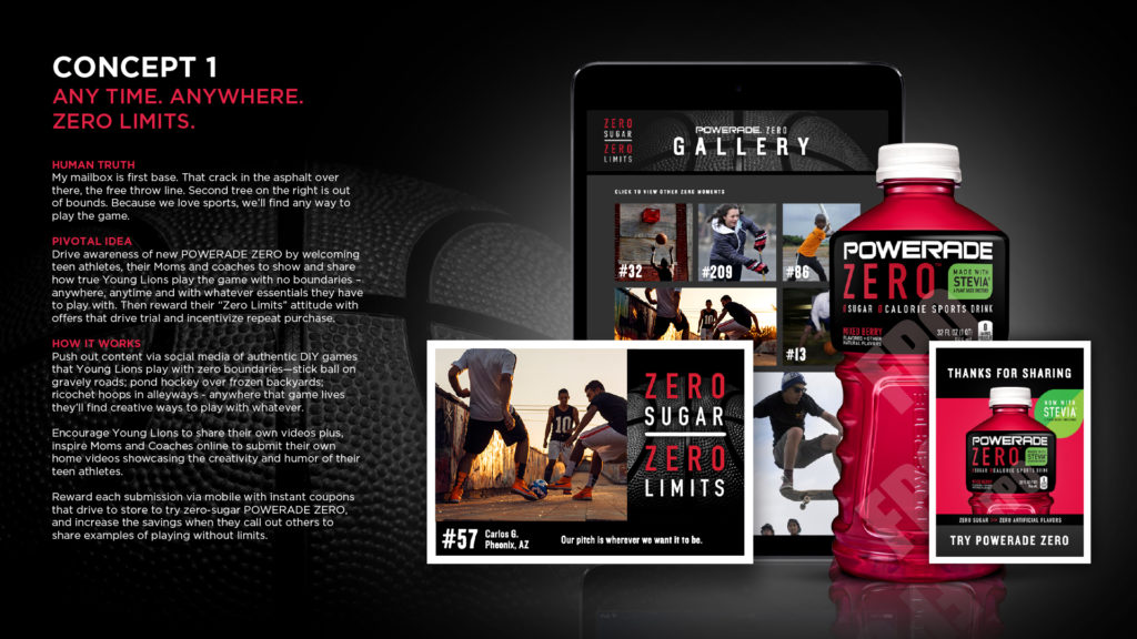 Powerade Zero Activation